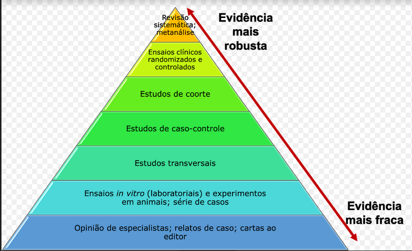 terapia radiónica